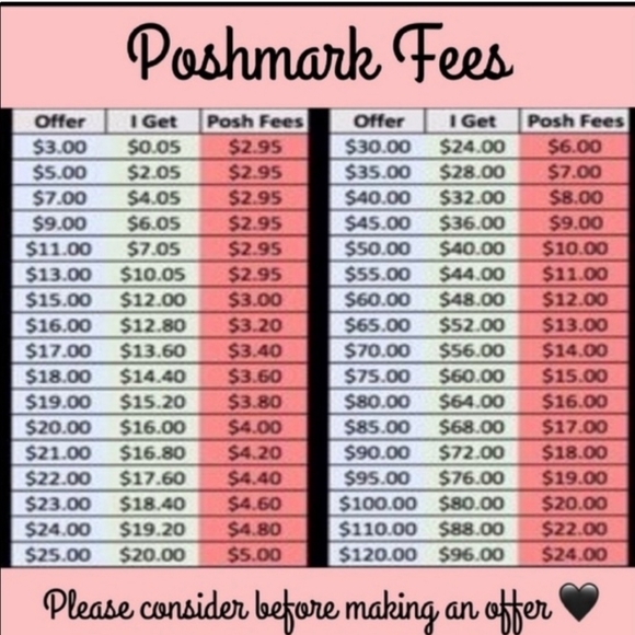 🦇 Offer Guidance 🦇 - Picture 2 of 8